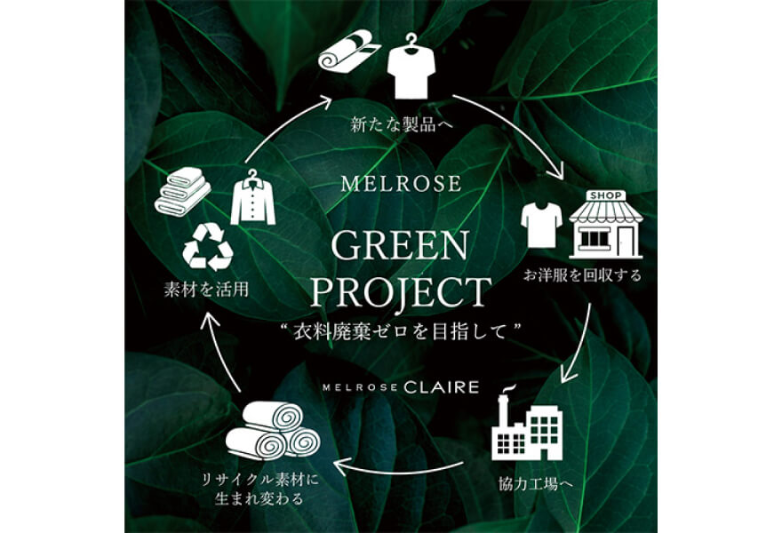 MELROSE GREEN PROGECT